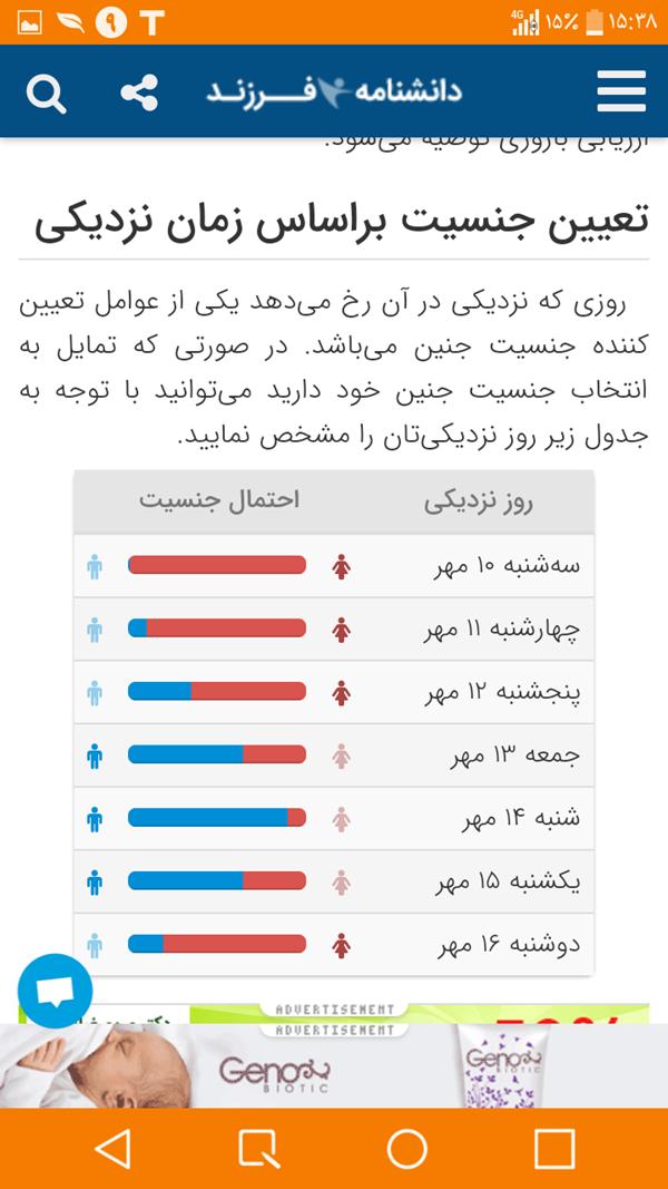 جدول ماه های بارداری