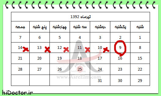 محاسبه ماه بارداری