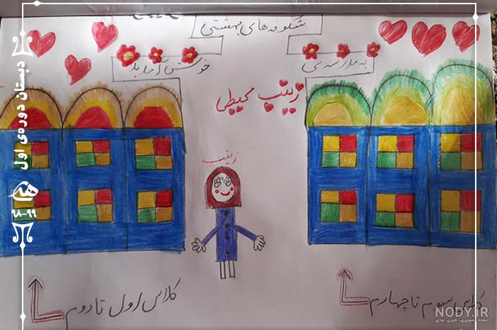 آموزش نقاشی فانتزی دخترانه آموزش نقاشی فانتزی دخترانه