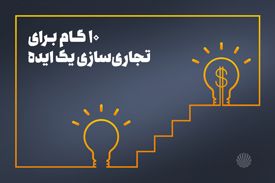 تکنیک های ایده پردازی را نام ببرید یازدهم
