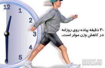 عکس پروفایل پیاده روی اربعین حسینی عکس پروفایل پیاده روی اربعین حسینی