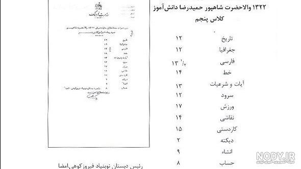عکس منزل رضا پهلوی