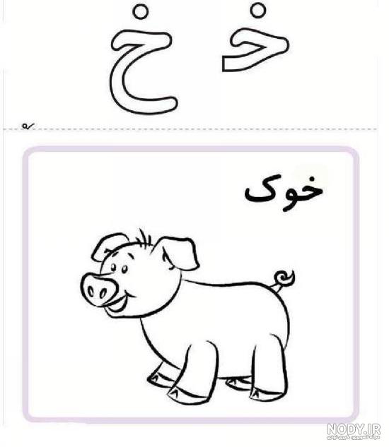 نقاشی حرف ث برای کلاس اول نقاشی حرف ث برای کلاس اول