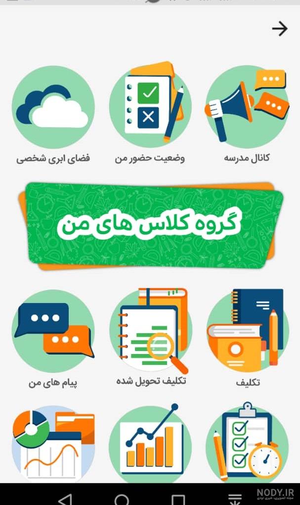 چگونه در شاد پیام ها را حذف کنیم چگونه در شاد پیام ها را حذف کنیم