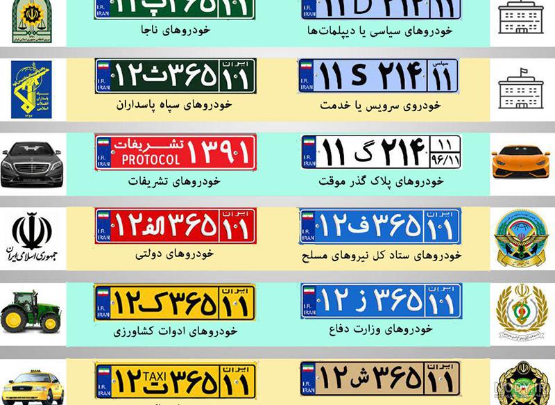 رنگ با ع