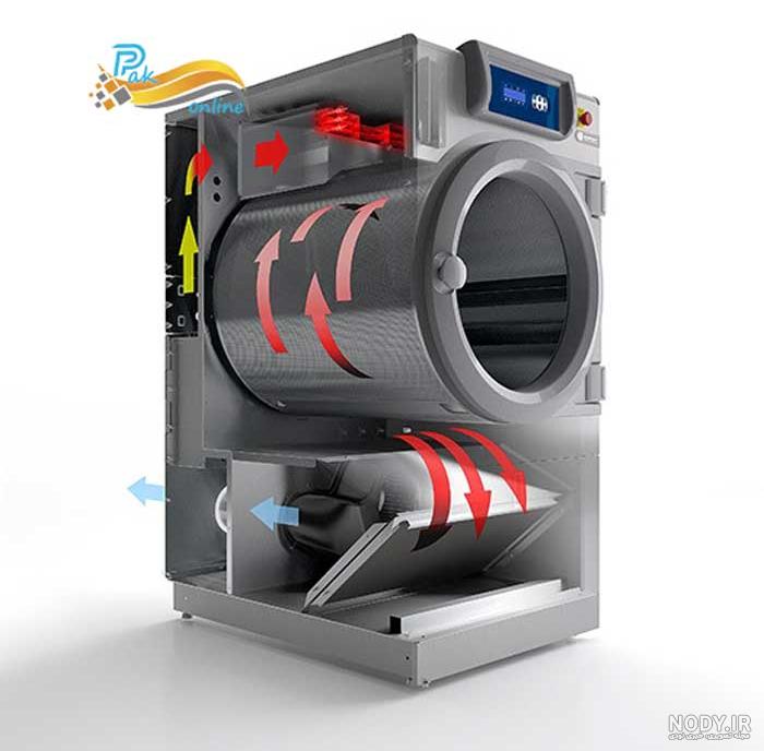 خشک کن لباس مدل cd 901 خشک کن لباس مدل cd 901