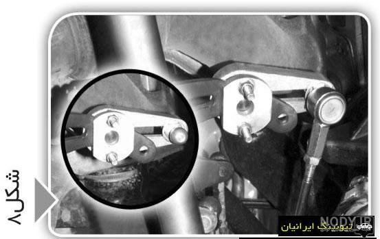 کوئیک شیفتر چیست کوئیک شیفتر چیست