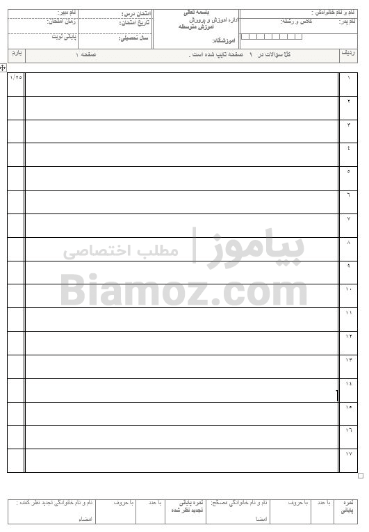 عکس خام برای نوشتن دخترانه عکس خام برای نوشتن دخترانه