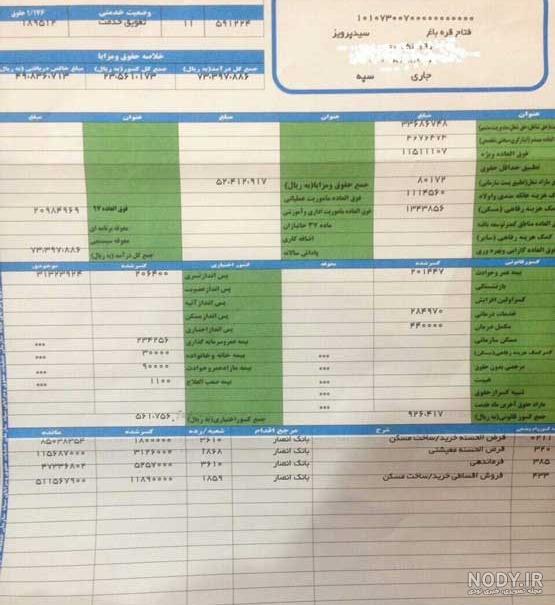 عکس نوشته حقوق خانواده عکس نوشته حقوق خانواده