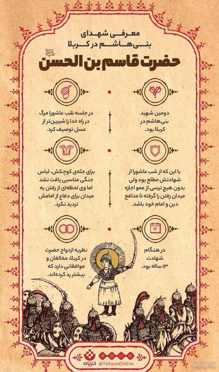 قبر حضرت قاسم