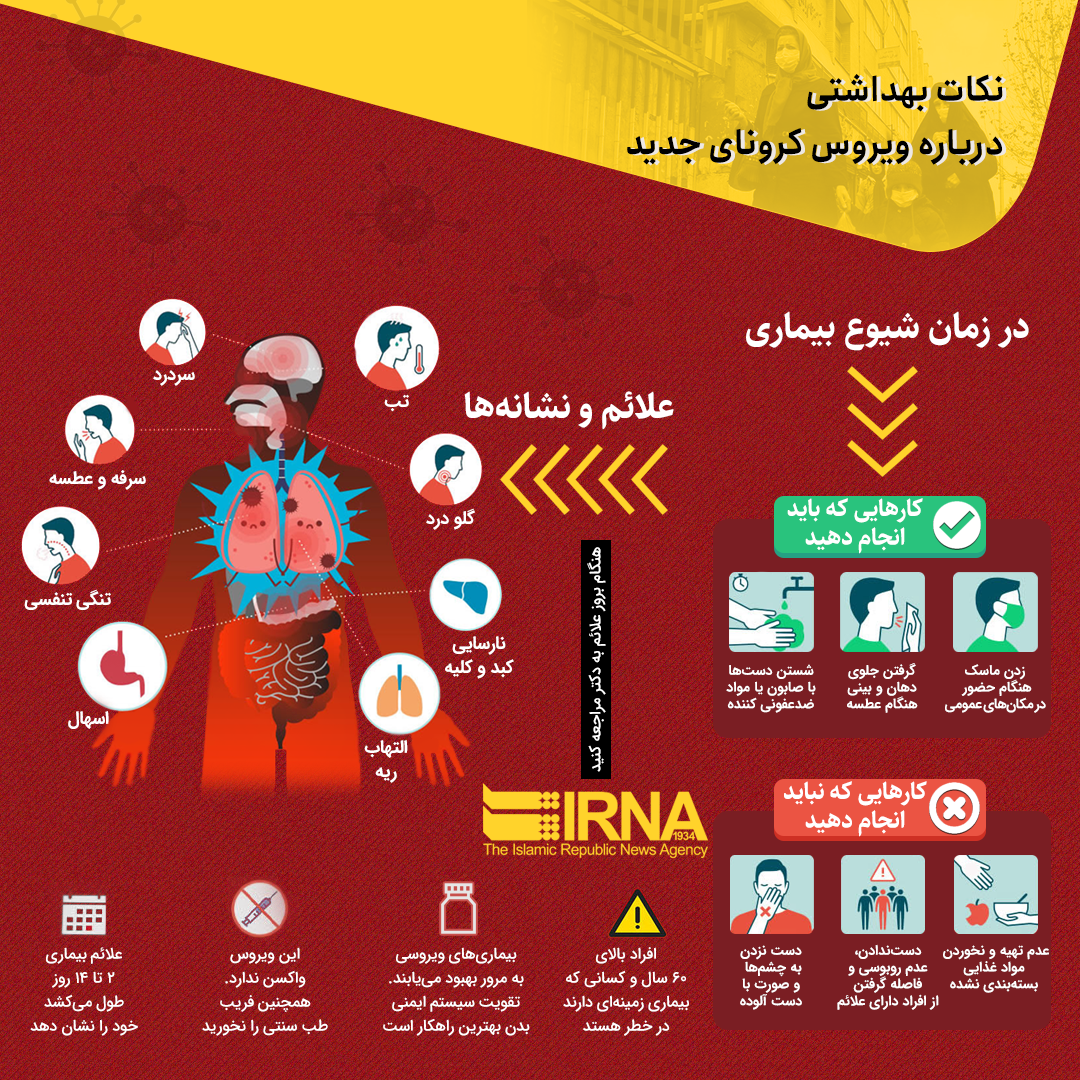 عکس درباره کرونا برای پروفایل عکس درباره کرونا برای پروفایل