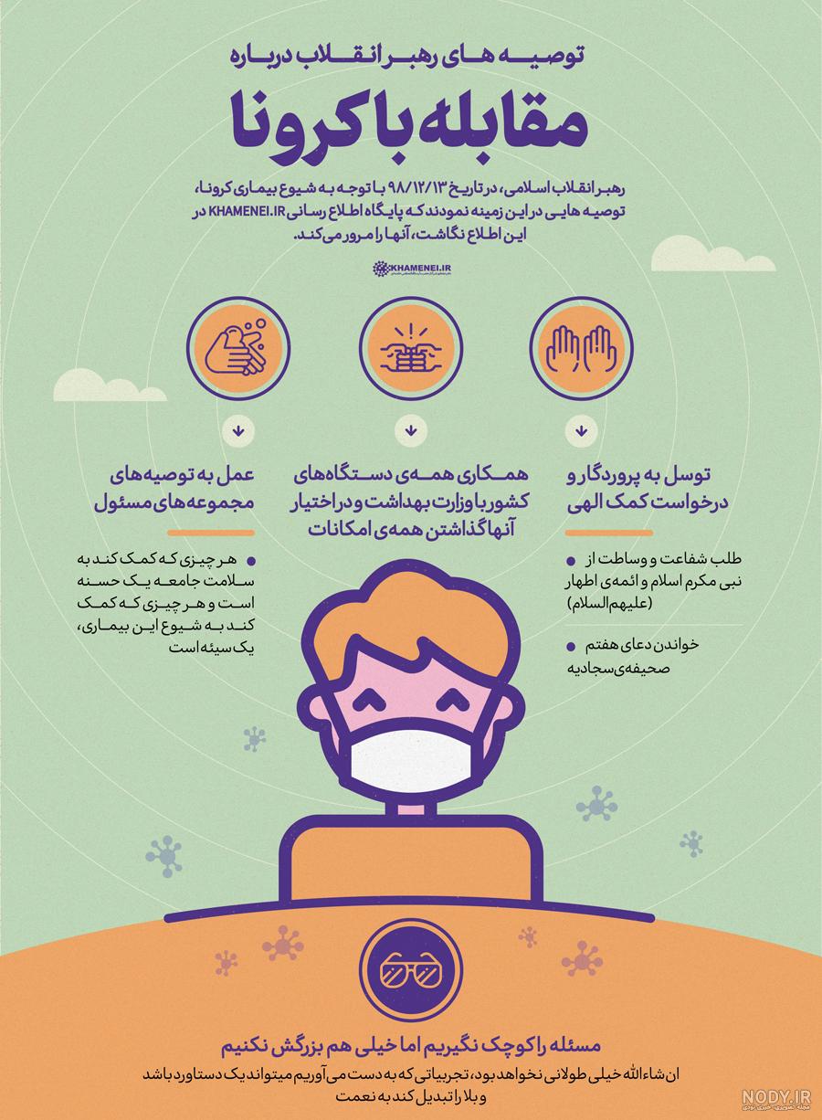 عکس درباره کرونا برای کلیپ عکس درباره کرونا برای کلیپ
