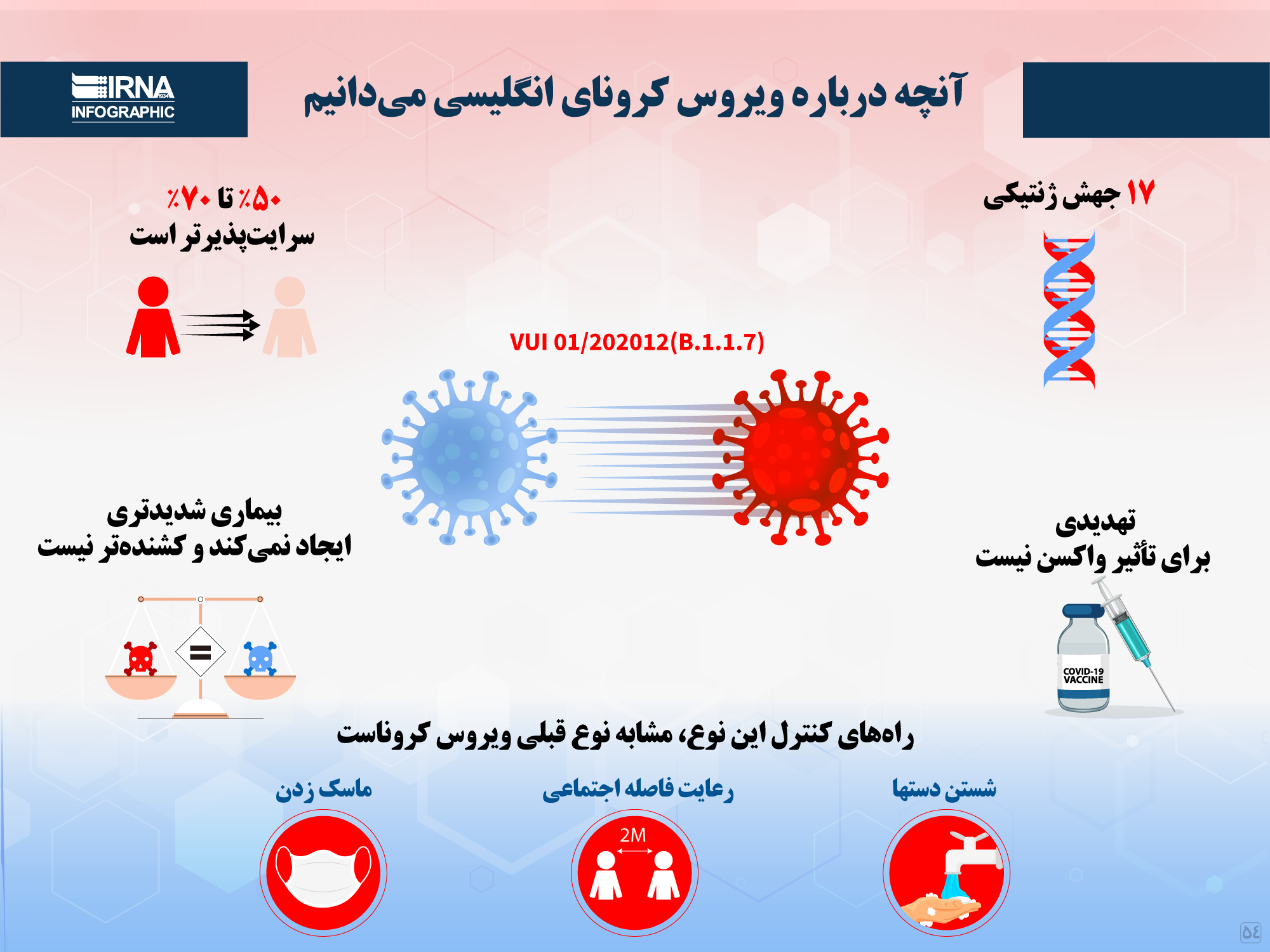 عکس درباره کرونا درخانه بمانیم عکس درباره کرونا درخانه بمانیم