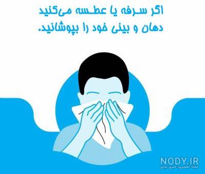 عکس درباره کرونا نقاشی عکس درباره کرونا نقاشی