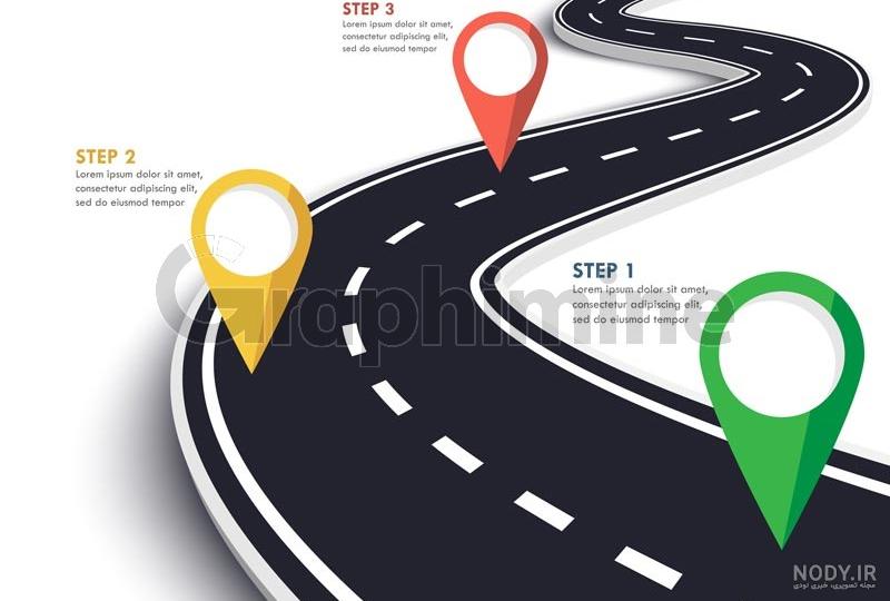 قالب ایندیزاین فارسی قالب ایندیزاین فارسی