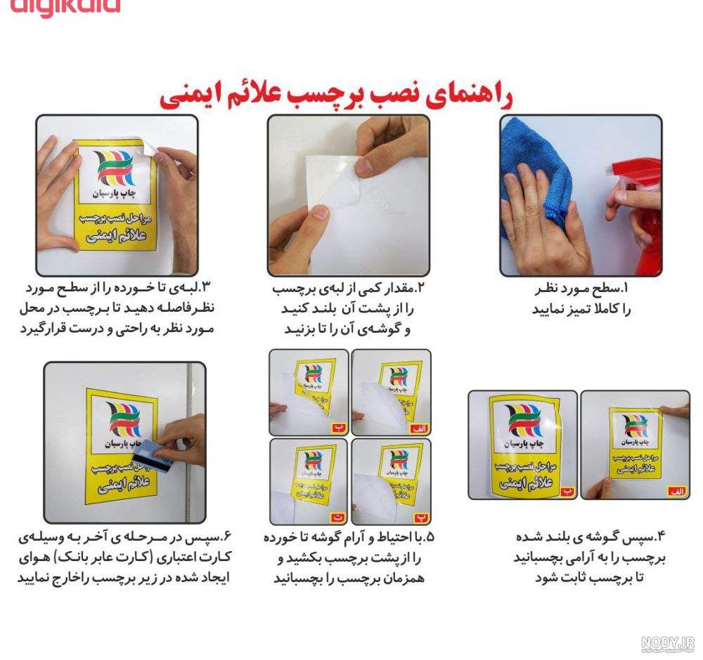 محصولات کشور کنیا محصولات کشور کنیا