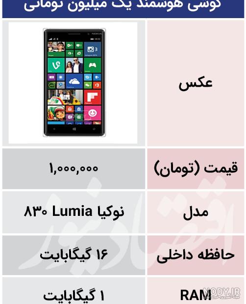 بهترین گوشی تا 2.5 میلیون دیجی کالا