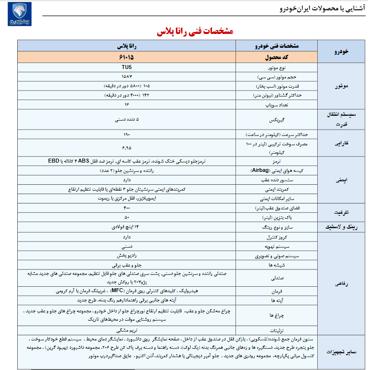 قیمت رانا صفر در بازار قیمت رانا صفر در بازار