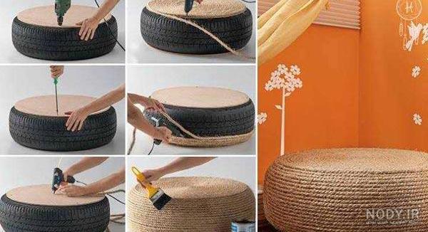 طراحی صفحه اول سایت با المنتور طراحی صفحه اول سایت با المنتور