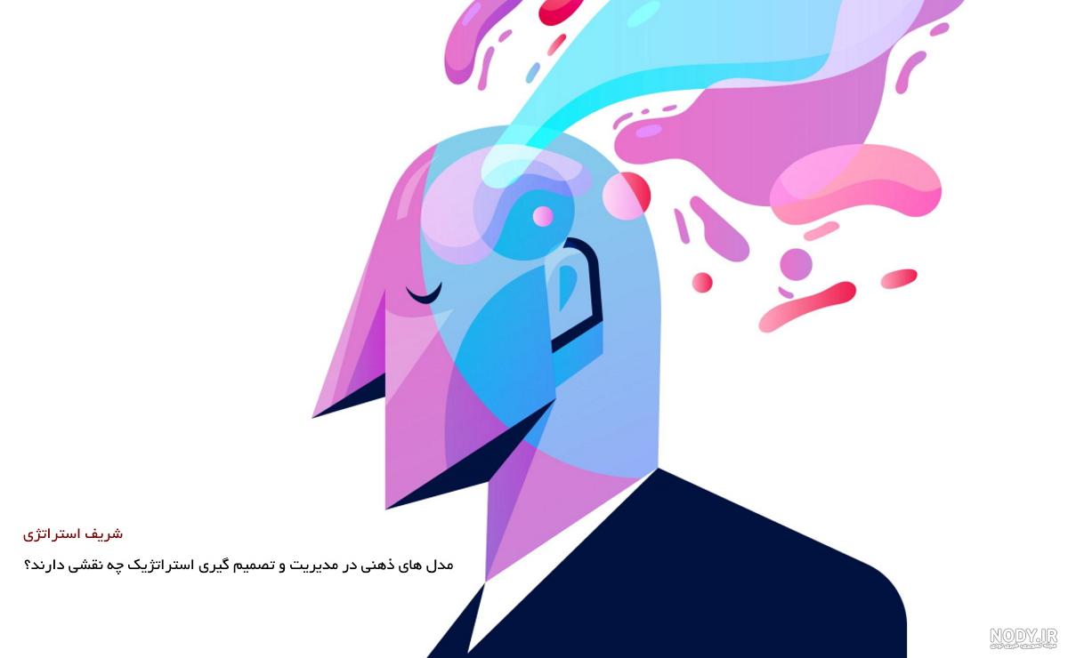 مثال برای فرایند ذهنی