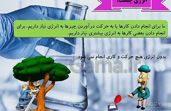 تبدیل انرژی در ضبط صوت تبدیل انرژی در ضبط صوت