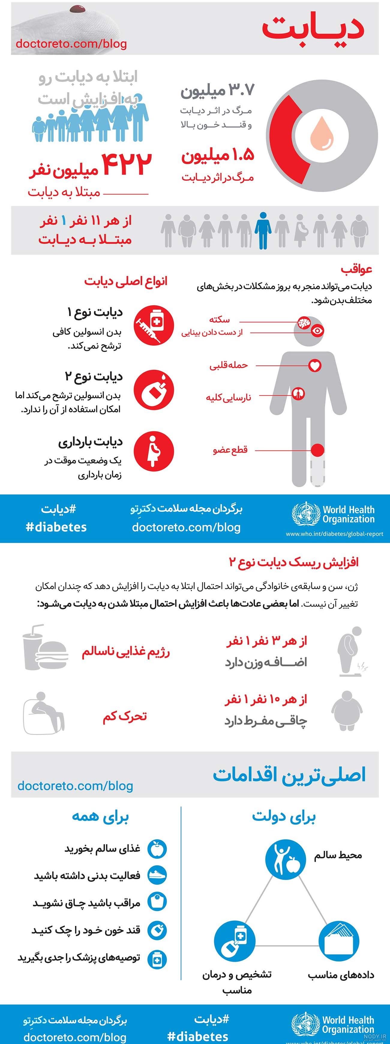 عکس نوشته تبریک تولد پسر