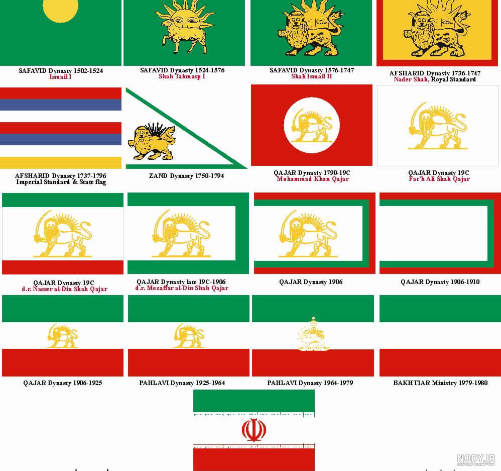 پرچم ایران در زمان شاه