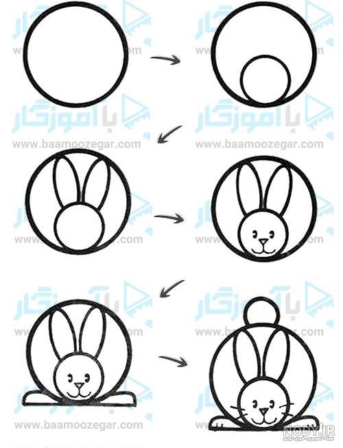 نقاشی کبوتر حرم نقاشی کبوتر حرم