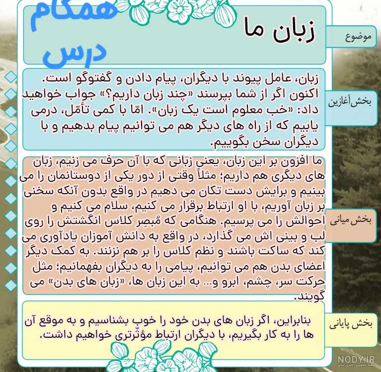 کتاب های پایه هفتم ۹۹-۱۴۰۰ کتاب های پایه هفتم ۹۹-۱۴۰۰