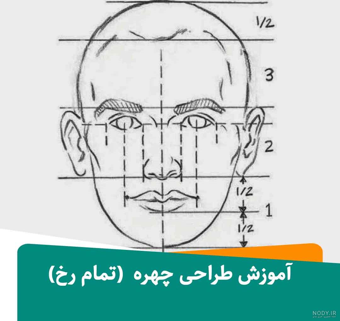طراحی چهره تمام رخ دختر طراحی چهره تمام رخ دختر