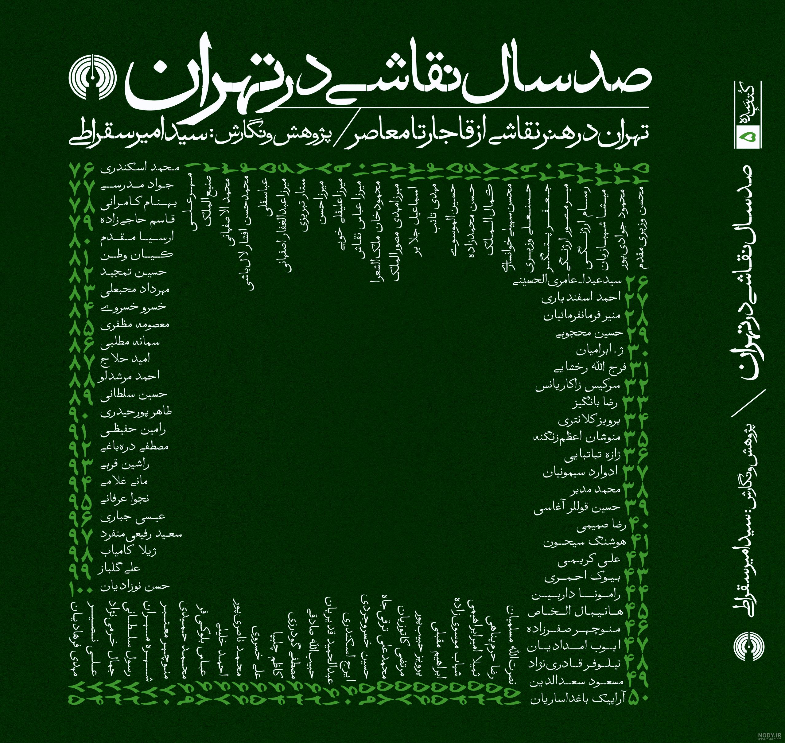 نقاشی حرف ش برای پیش دبستانی نقاشی حرف ش برای پیش دبستانی