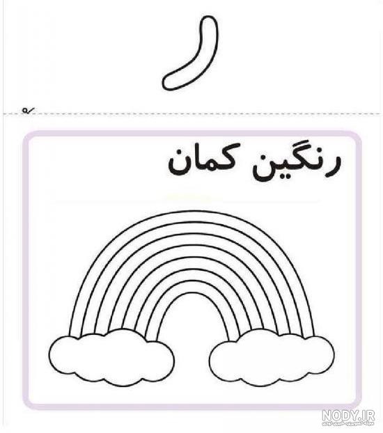 نقاشی ژله کودکانه نقاشی ژله کودکانه