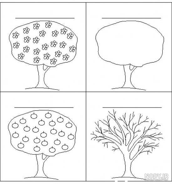 نقاشی چهار فصل دریک درخت