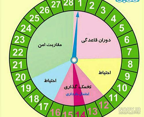 عکس تلاش و کوشش بدون متن عکس تلاش و کوشش بدون متن