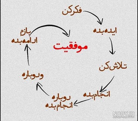 آرزو پزشک شدن آرزو پزشک شدن