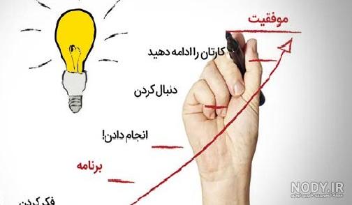 برای رسیدن به موفقیت چه گام هایی باید برداشت چهار مورد