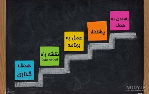 عکس انگیزشی درسی عکس انگیزشی درسی