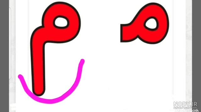 عکس حروف الفبا کلاس اول عکس حروف الفبا کلاس اول