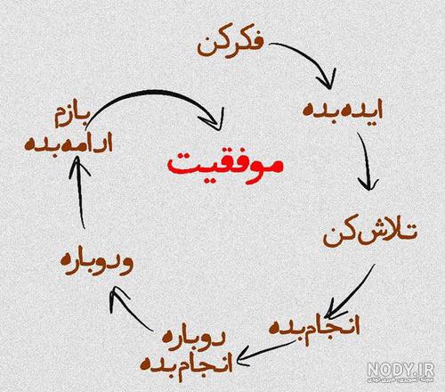 عکس نوشته موفقیت در کار عکس نوشته موفقیت در کار