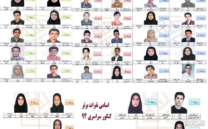 عکس کنکوری