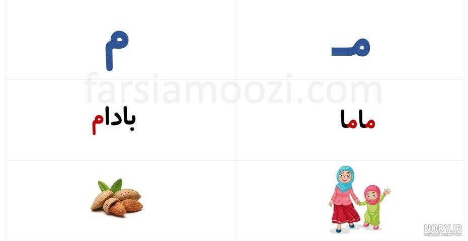 نقاشی با حرف م برای کلاس اول نقاشی با حرف م برای کلاس اول