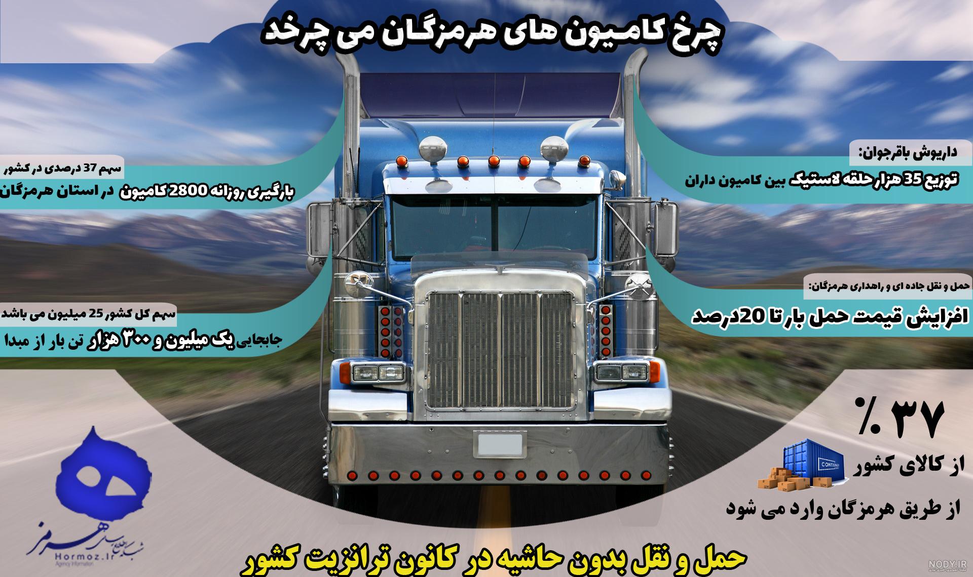 عکس نوشته راننده بیابون
