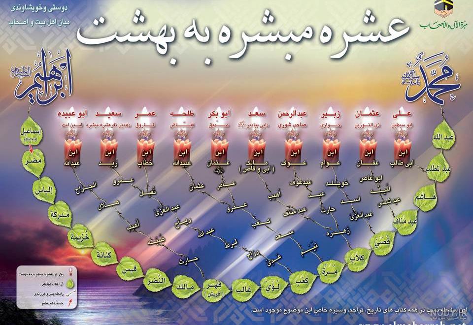 عکس پروفایل مذهبی خاص