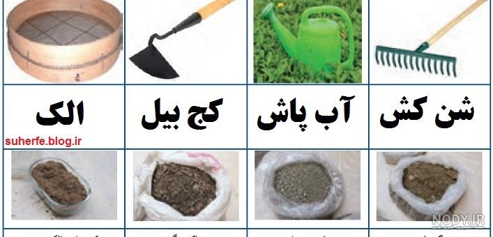 عکس پروفایل کار و فناوری