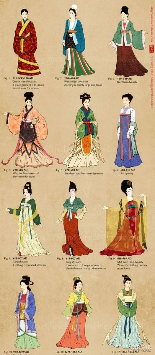 مدل لباس چینی قدیمی