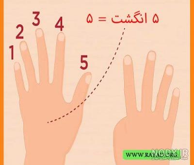 جدول ضرب ۸ با شعر جدول ضرب ۸ با شعر