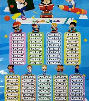دانلود جدول ضرب کامل دانلود جدول ضرب کامل