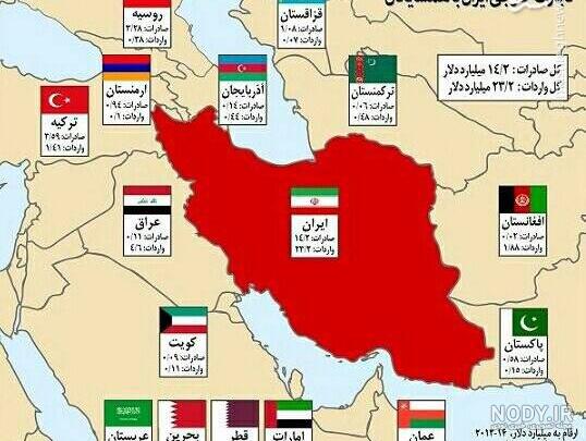 عکس نقشه ایران با همسایه ها