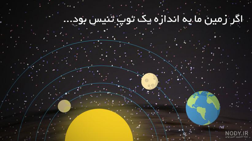 عکس کره زمین از ماه