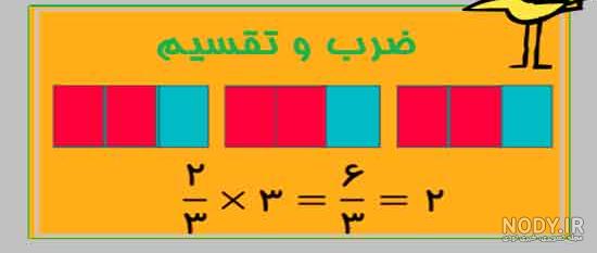 جدول ضرب با کیفیت جدول ضرب با کیفیت